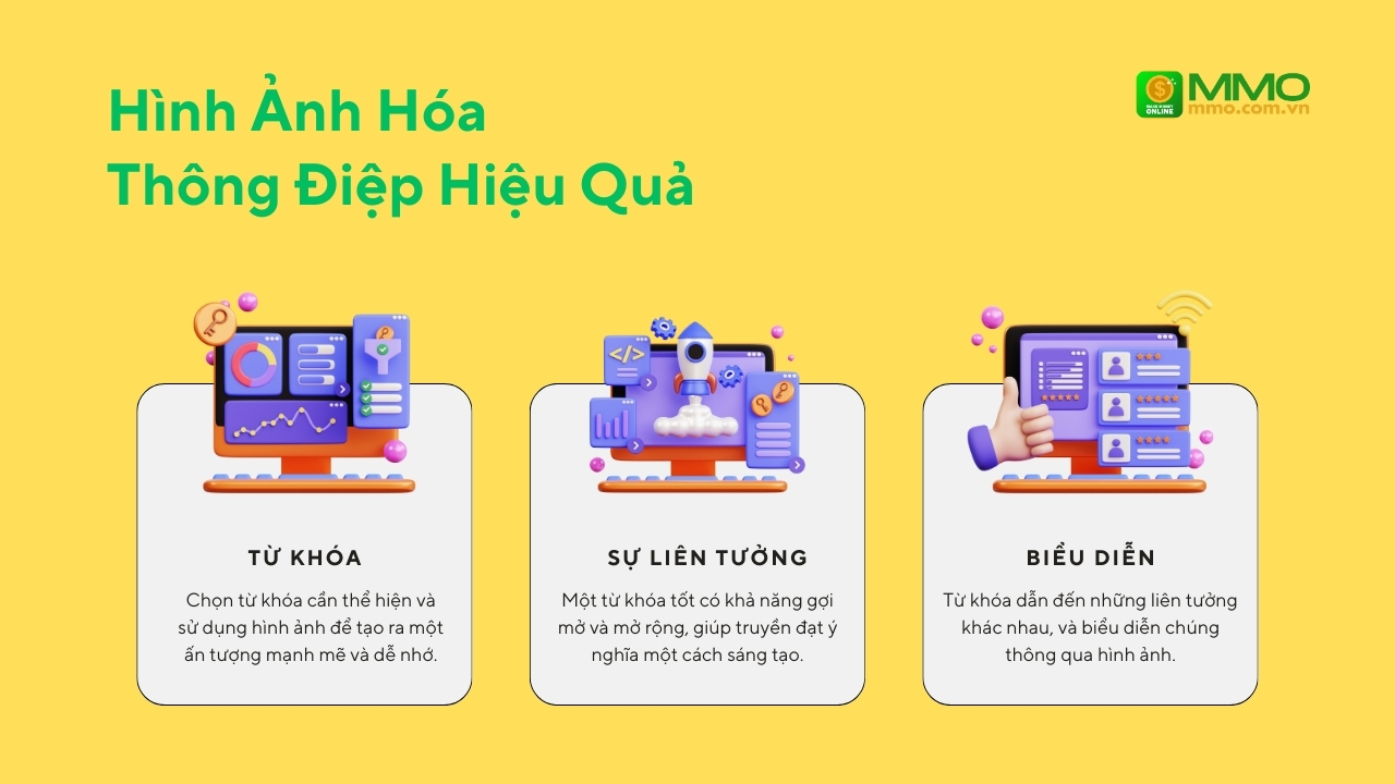 4 bí quyết xây dựng truyền thông