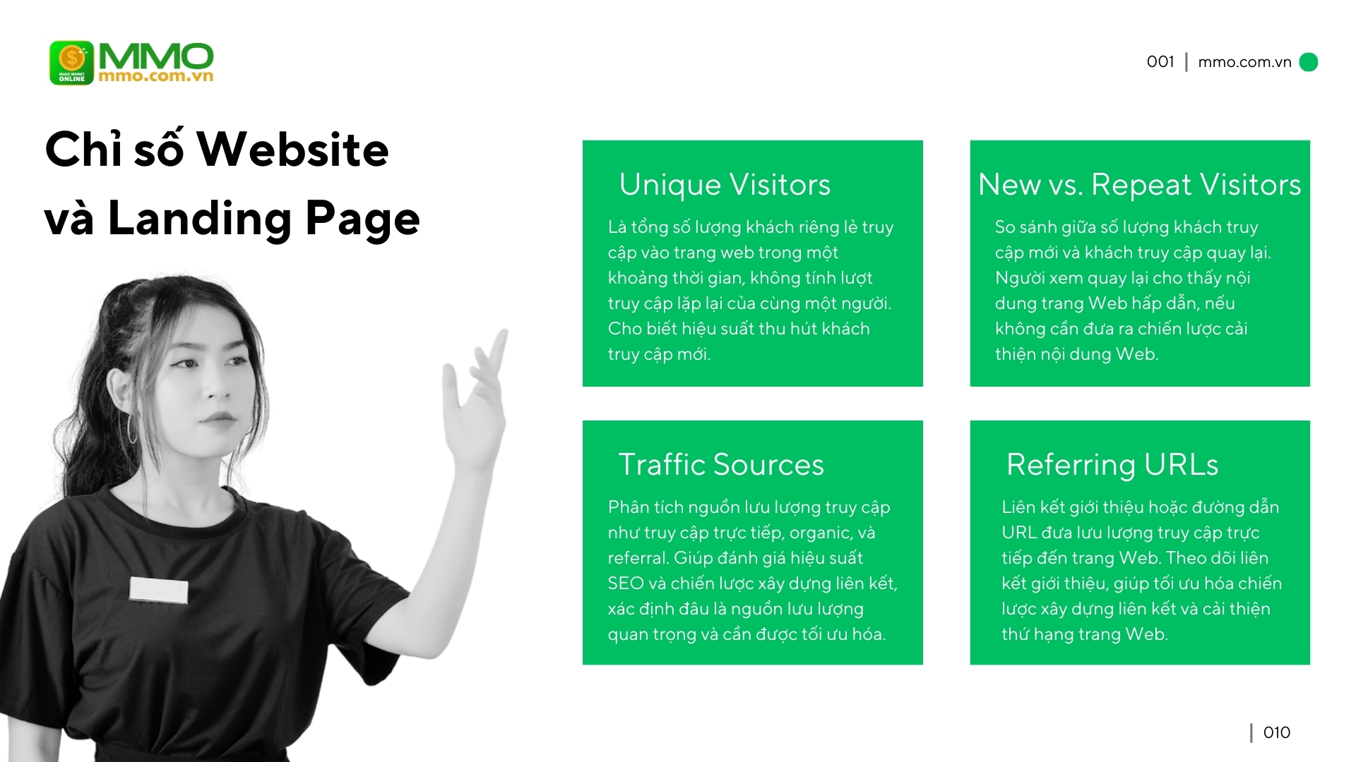 Các chỉ số theo dõi trên Website và Landing Page