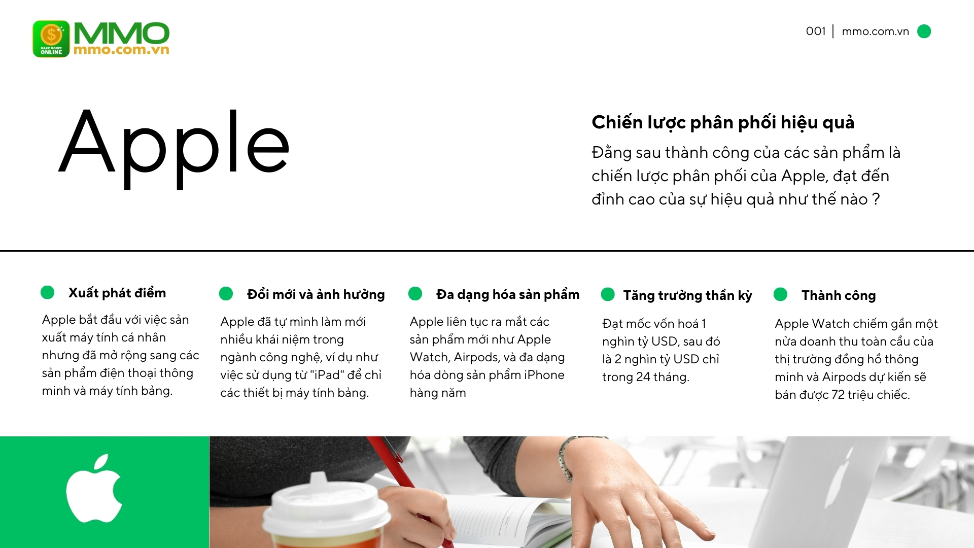 Chiến lược phân phối của Apple như thế nào (1)