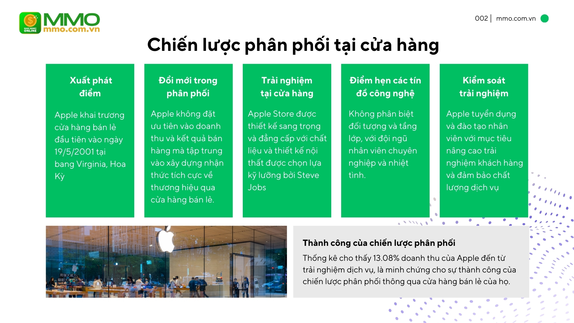 Chiến lược phân phối của Apple như thế nào (1)