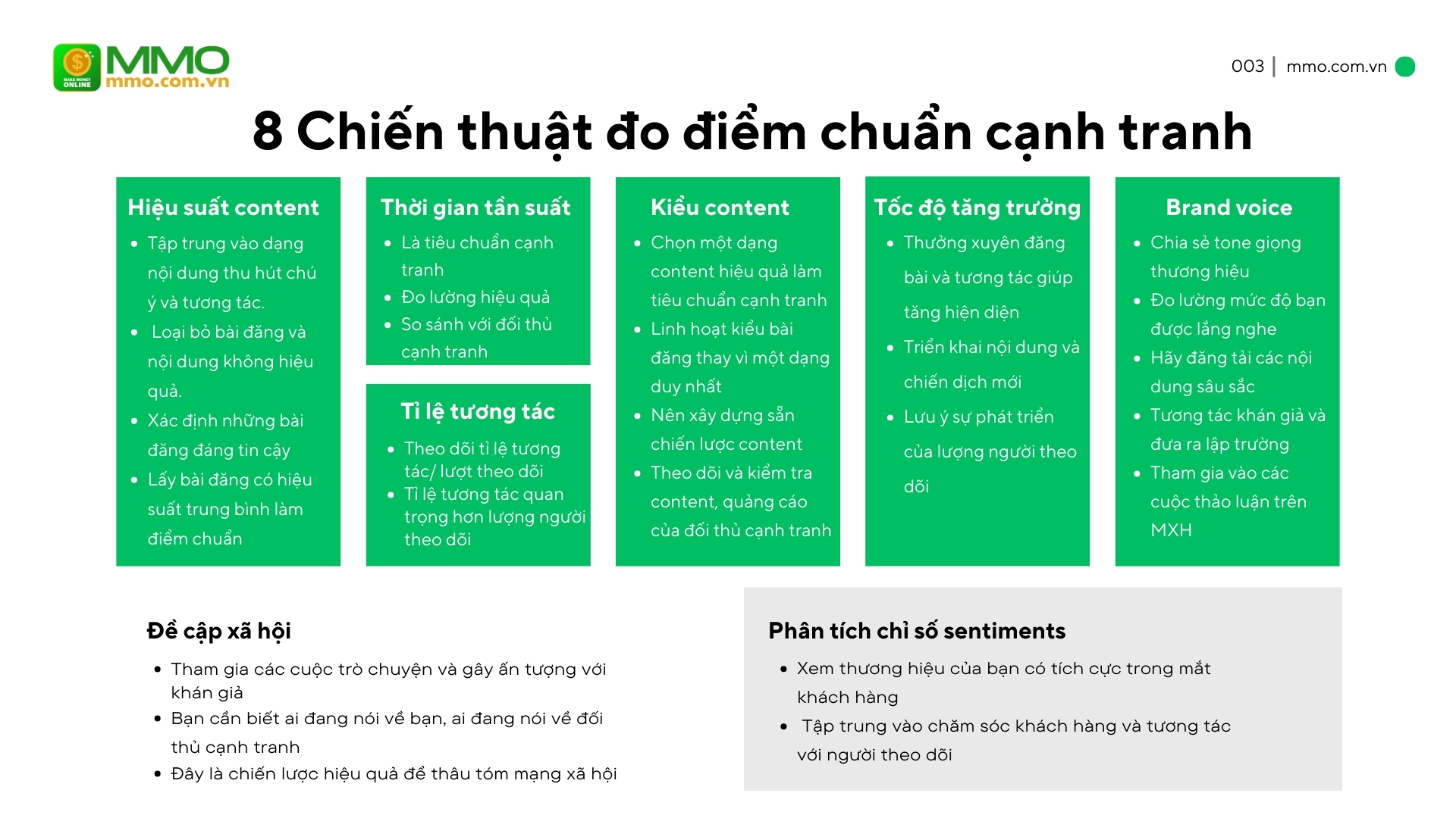 Competitive Benchmarking