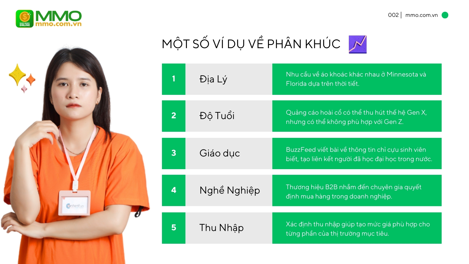 Demographic Segmentation là gì