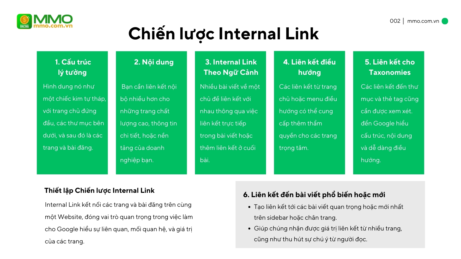 Liên kết nội bộ là gì?