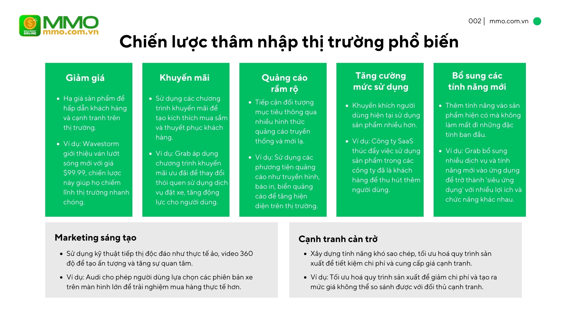 chiến lược thâm nhập thị trường