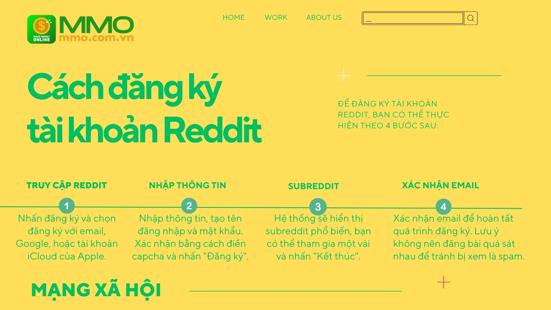 Reddit là gì