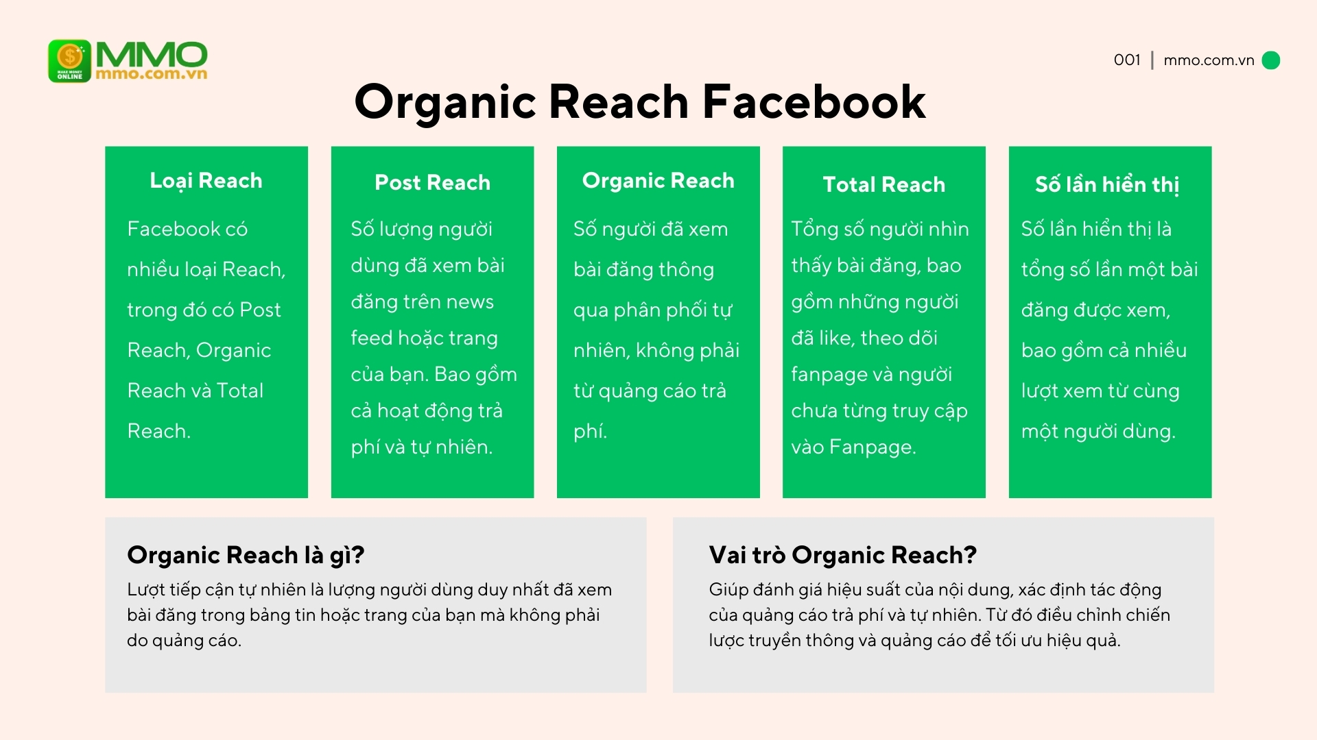 Tăng tiếp cận tự nhiên Organic Reach Facebook 