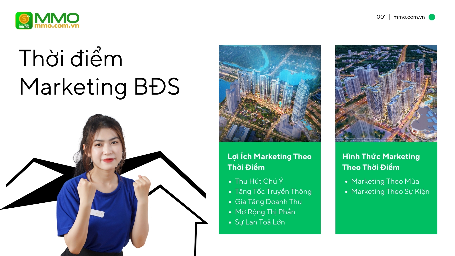 Thời điểm Marketing BĐS