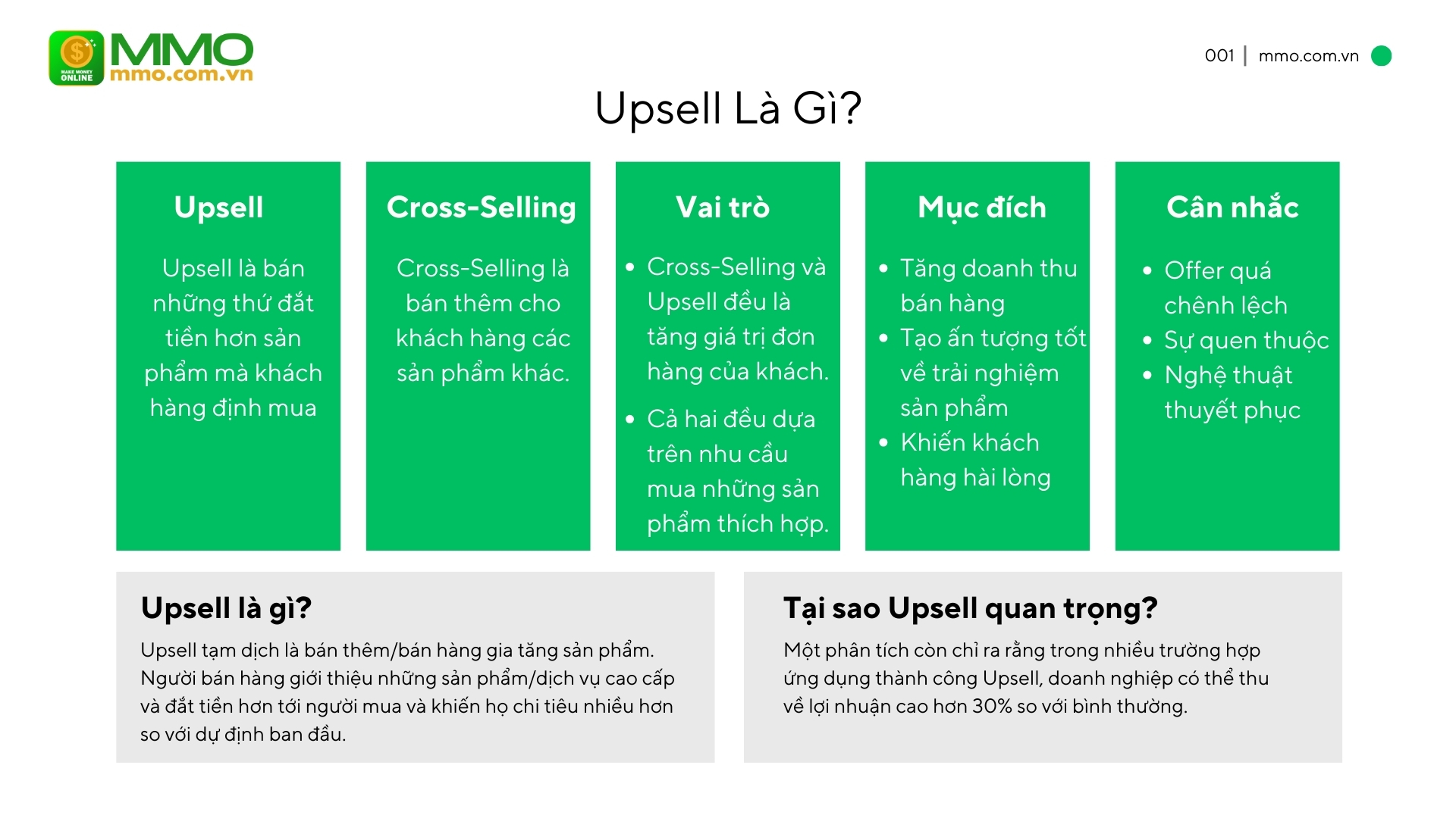 Upsell là gì