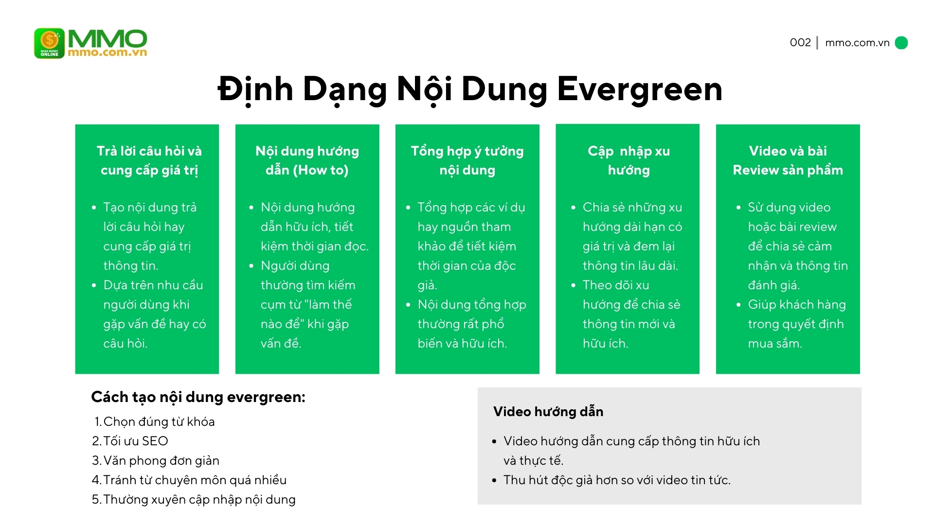 Evergreen
Content trong Marketing

