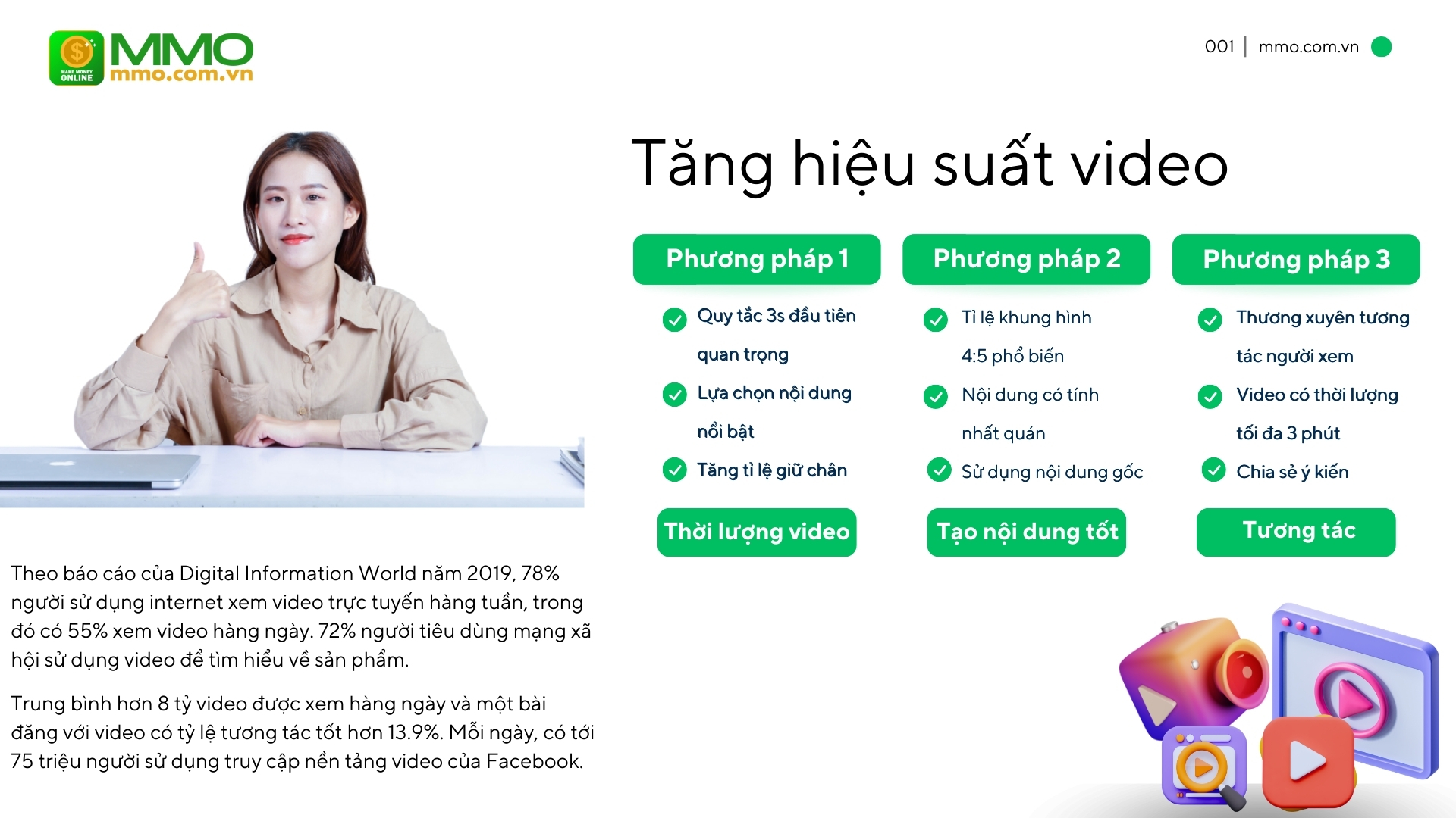 cách tăng hiệu suất nội dung video