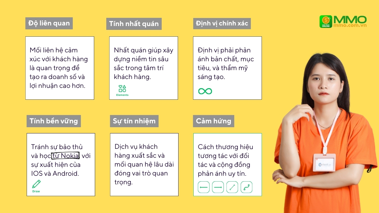 Brand Attributes là làm gì (2)