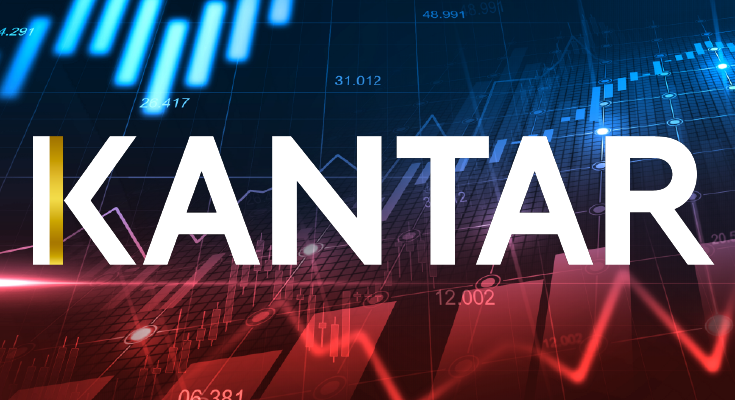 5 Động lực tăng trưởng thương hiệu năm 2020