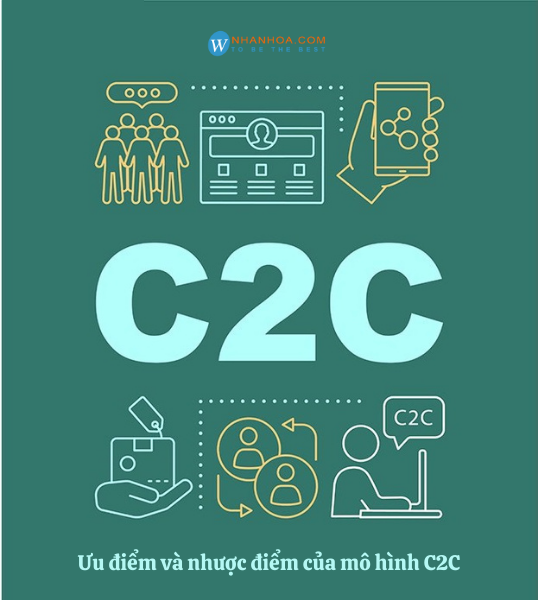 C2C là gì? Lợi ích, ưu nhược điểm của mô hình C2C
