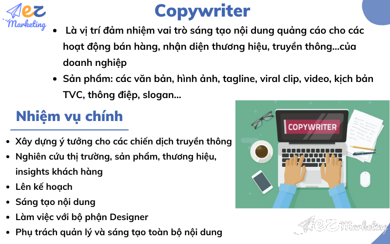 Copywriter là gì? 7 kỹ năng phải có của một Copywriter chuyên nghiệp