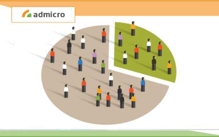 Demographic Segmentation là gì? Làm thế nào để phân đoạn Demographic?