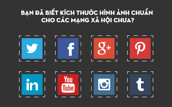 [Infographic] Kích thước ảnh bìa facebook, youtube, instagram 2021