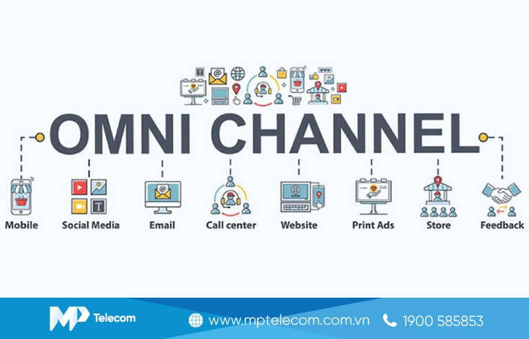 Omni Channel là gì? 5 lợi ích tuyệt vời của Omni Channel đối với doanh nghiệp