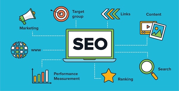 SEO là gì? Cần biết những gì để làm được nghề SEO ?