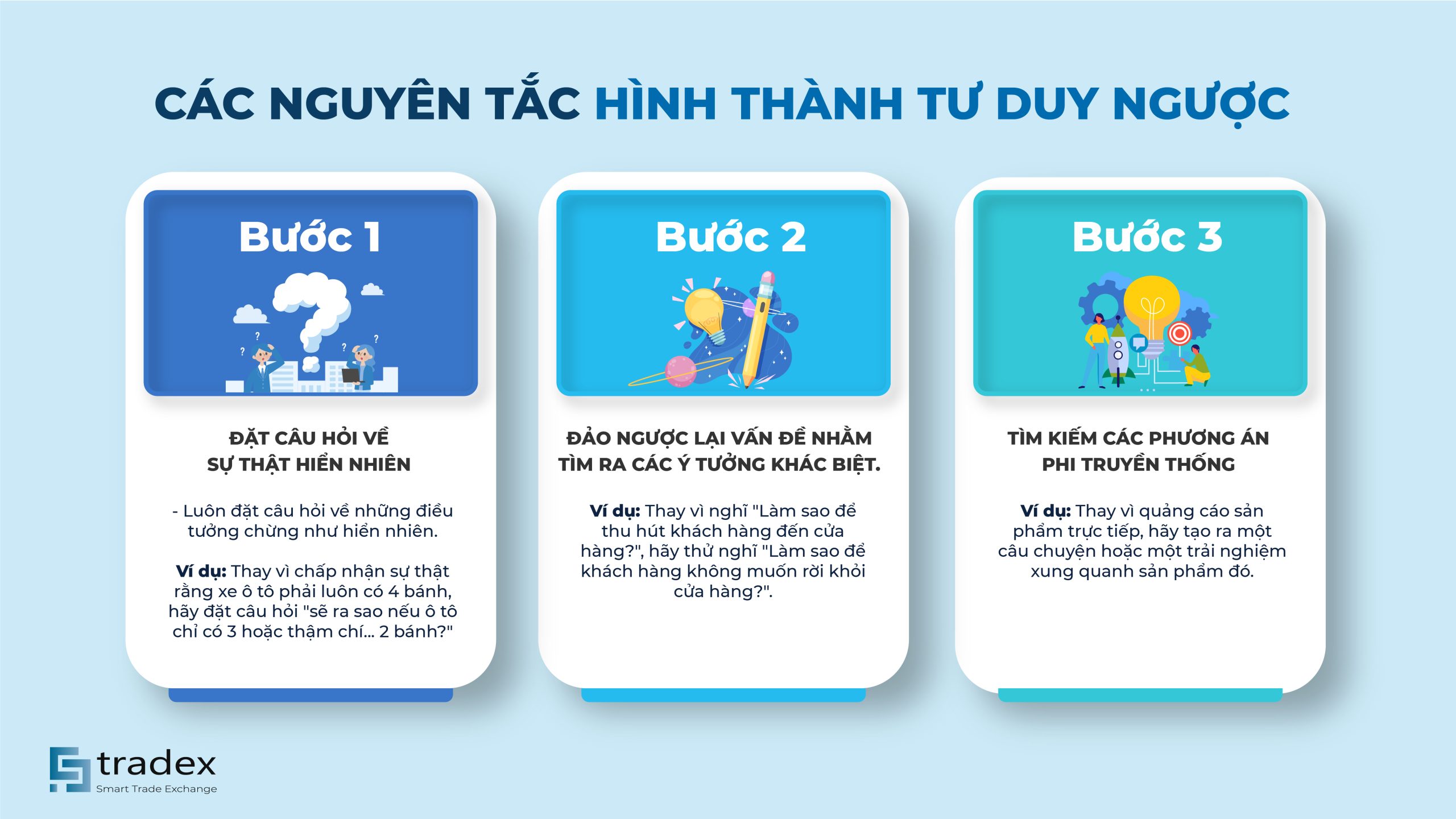 Tại sao nên làm marketing dự án sáng tạo và đột phá?